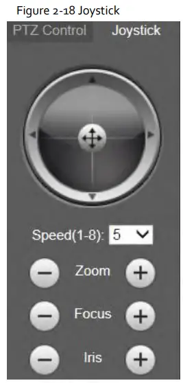 Zhejiang Dahua Vision Technology DH-SD2AY Network PT Camera Web 3.0 - drag the middle button