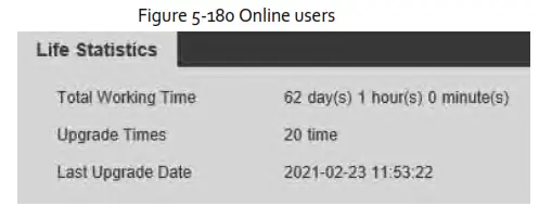 Zhejiang Dahua Vision Technology DH SD2AY Network PT Camera Web 3.0 - fig 105