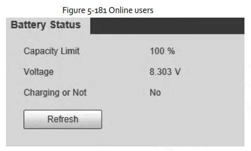 Zhejiang Dahua Vision Technology DH SD2AY Network PT Camera Web 3.0 - fig 106