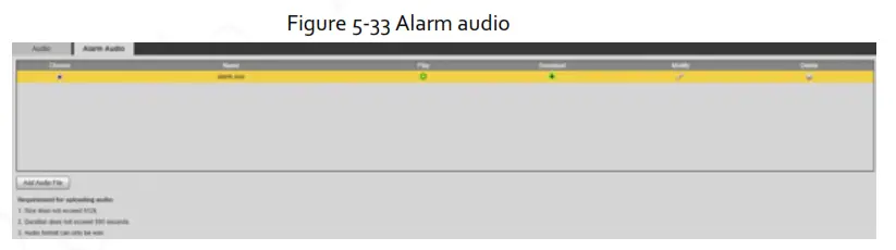 Zhejiang Dahua Vision Technology DH SD2AY Network PT Camera Web 3.0 - fig 18