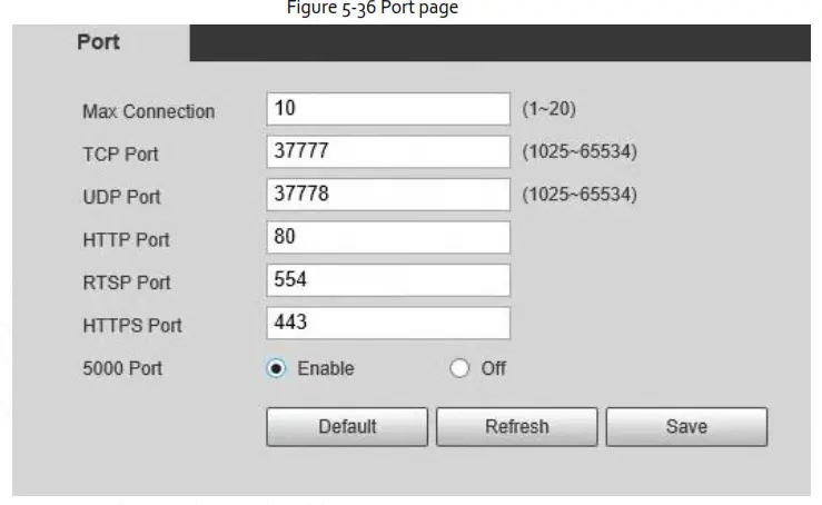 Zhejiang Dahua Vision Technology DH SD2AY Network PT Camera Web 3.0 - fig 2