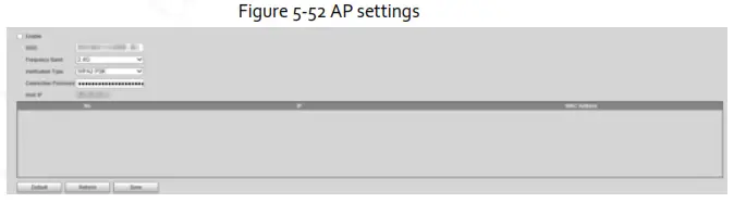 Zhejiang Dahua Vision Technology DH SD2AY Network PT Camera Web 3.0 - fig 33
