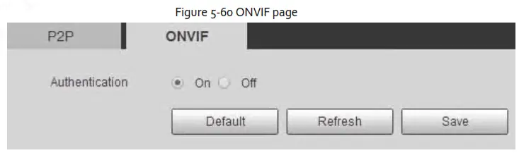 Zhejiang Dahua Vision Technology DH SD2AY Network PT Camera Web 3.0 - fig 42