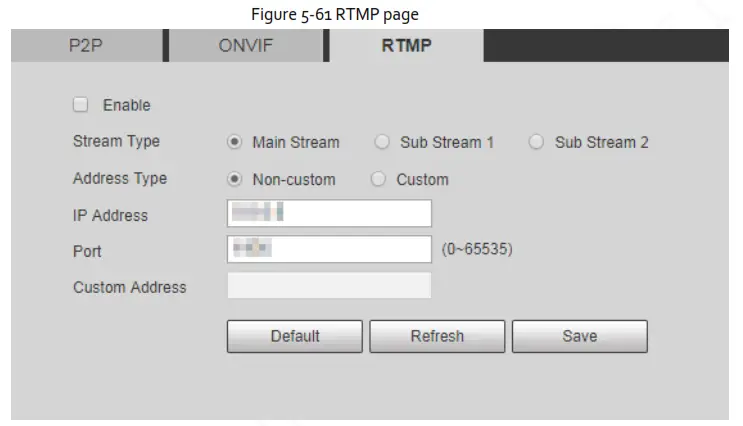 Zhejiang Dahua Vision Technology DH SD2AY Network PT Camera Web 3.0 - fig 43