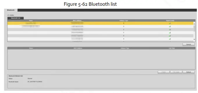 Zhejiang Dahua Vision Technology DH SD2AY Network PT Camera Web 3.0 - fig 44