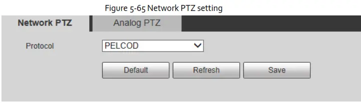 Zhejiang Dahua Vision Technology DH SD2AY Network PT Camera Web 3.0 - fig 47