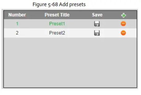 Zhejiang Dahua Vision Technology DH SD2AY Network PT Camera Web 3.0 - fig 51