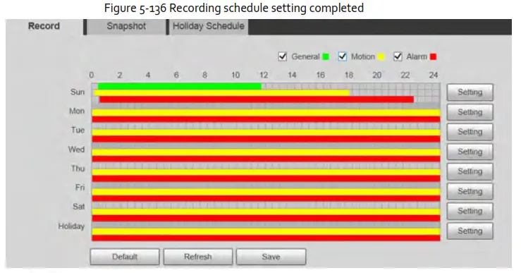 Zhejiang Dahua Vision Technology DH SD2AY Network PT Camera Web 3.0 - fig 61