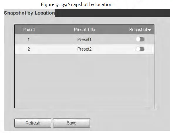 Zhejiang Dahua Vision Technology DH SD2AY Network PT Camera Web 3.0 - fig 64