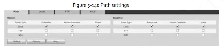 Zhejiang Dahua Vision Technology DH SD2AY Network PT Camera Web 3.0 - fig 65