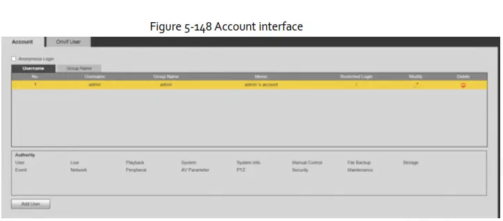 Zhejiang Dahua Vision Technology DH SD2AY Network PT Camera Web 3.0 - fig 73