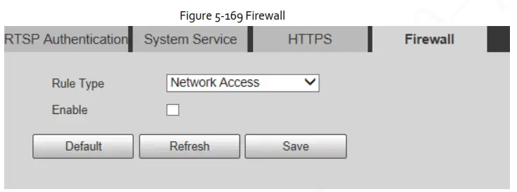 Zhejiang Dahua Vision Technology DH SD2AY Network PT Camera Web 3.0 - fig 92