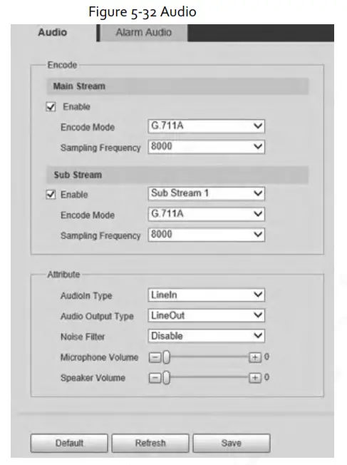Zhejiang Dahua Vision Technology DH SD2AY Network PT Camera Web 3.0 - fig17