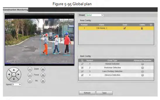 Zhejiang Dahua Vision Technology DH SD2AY Network PT Camera Web 3.0 - fig25