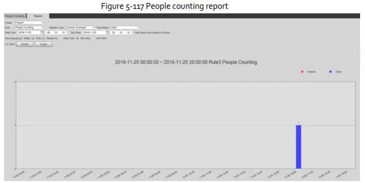Zhejiang Dahua Vision Technology DH SD2AY Network PT Camera Web 3.0 - fig44