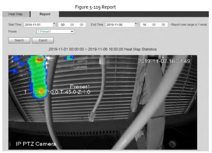 Zhejiang Dahua Vision Technology DH SD2AY Network PT Camera Web 3.0 - fig46