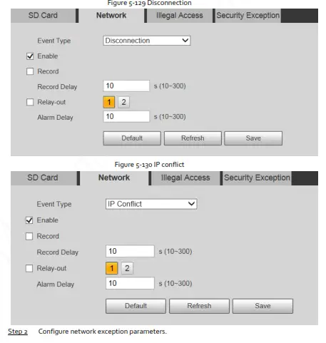 Zhejiang Dahua Vision Technology DH SD2AY Network PT Camera Web 3.0 - fig55+