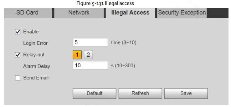 Zhejiang Dahua Vision Technology DH SD2AY Network PT Camera Web 3.0 - fig56