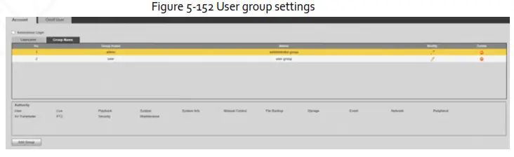 Zhejiang Dahua Vision Technology DH SD2AY Network PT Camera Web 3.0 - fig77