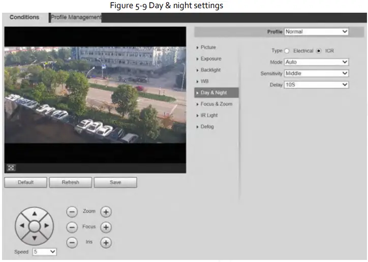 Zhejiang Dahua Vision Technology DH-SD2AY Network PT Camera Web 3.0 - night settings