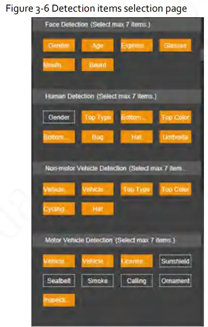 Zhejiang Dahua Vision Technology DH-SD2AY Network PT Camera Web 3.0 - selection page