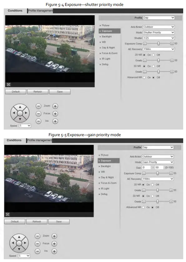 Zhejiang Dahua Vision Technology DH-SD2AY Network PT Camera Web 3.0 - shutter priority mode