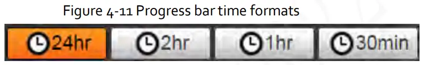 Zhejiang Dahua Vision Technology DH-SD2AY Network PT Camera Web 3.0 - time formats