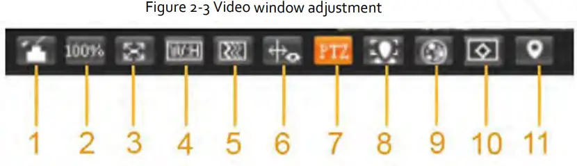 Zhejiang Dahua Vision Technology DH-SD2AY Network PT Camera Web 3.0 - window adjustment