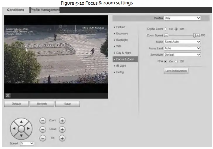 Zhejiang Dahua Vision Technology DH-SD2AY Network PT Camera Web 3.0 - zoom settings