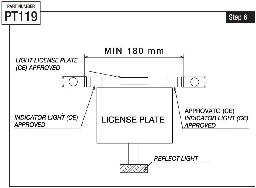 PT119 License Plate Holder Install Indicators