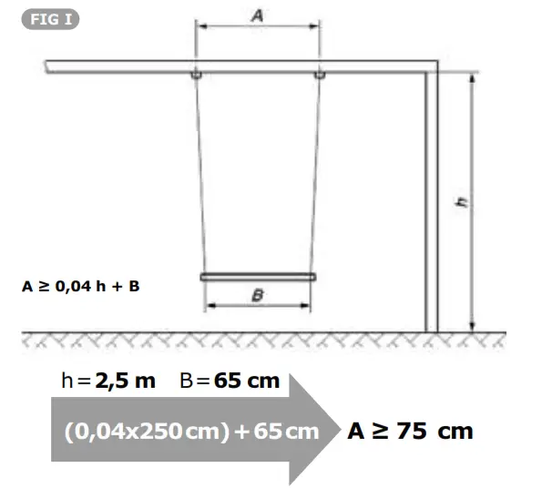 KBT K197.001.004.001 grandoh Nest Swing - FIG I