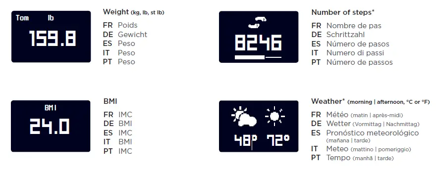 WITHINGS-WBS06S-Body-Personal-Scale-05