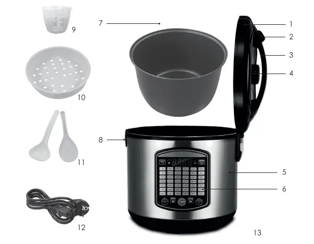 ARDESTO MC-X42X Multicooker - Parts