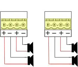 biamp Tesira AMP 450P Amplifier - Amplifier Output and Wiring 3