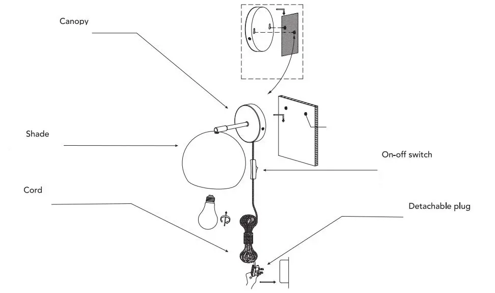 globe 91002201 Black Plug-In or Hardwire Wall Sconce Installation Guide - Package Contents