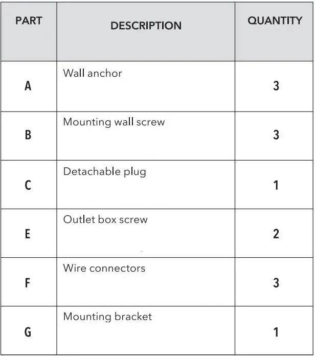globe 91002201 Black Plug-In or Hardwire Wall Sconce Installation Guide - Part