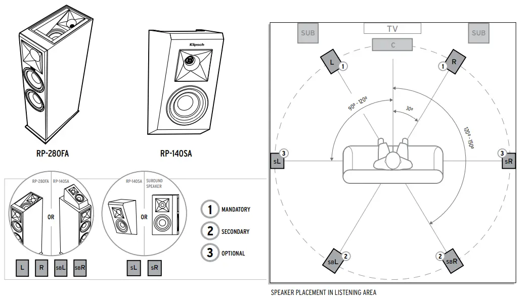 Klipsch RP-260F Floorstanding Speaker - Ebony-5