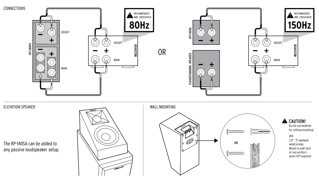 Klipsch RP-260F Floorstanding Speaker - Ebony-6