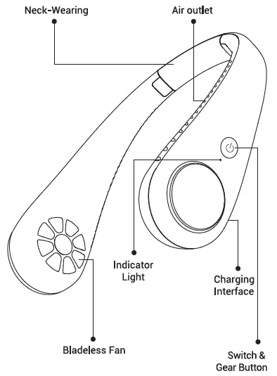 TORRAS L2 Bladeless Hanging Neck Fan fig 1