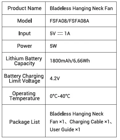 TORRAS L2 Bladeless Hanging Neck Fan fig 6
