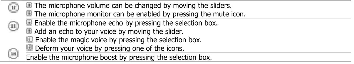 Trust GXT 450 Blizz 7.1 Gaming Headphone - Configuration Microphone