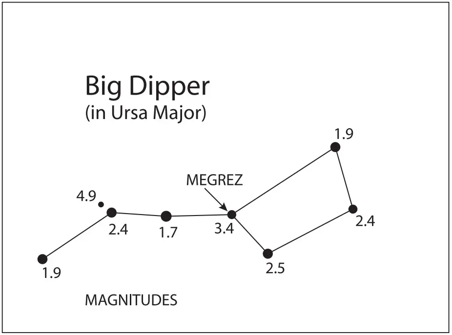ORION 10012 SkyScanner 100mm TableTop Reflector - Figure 15