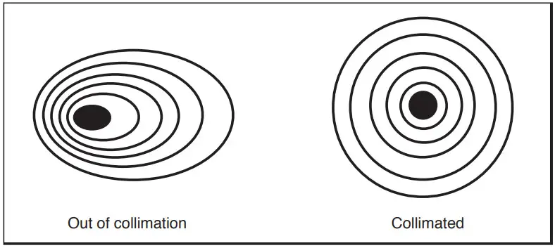 ORION 10012 SkyScanner 100mm TableTop Reflector - Figure 19
