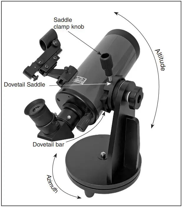 ORION 10012 SkyScanner 100mm TableTop Reflector - Figure 3