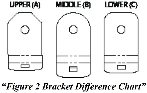 revzilla HK 105 Pro Series Plow Side Shield - Figure 2