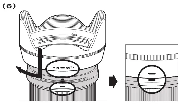 SIGMA 578965 24-70mm F2.8 DG DN Art for Sony E Lens - Fig. 6