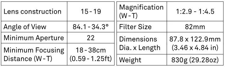SIGMA 578965 24-70mm F2.8 DG DN Art for Sony E Lens - TECHNICAL SPECIFICATIONS