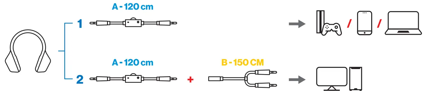 ENDORFY EY1A002 Pro Gaming Headset - Featured Image