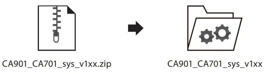 Preparing for the update