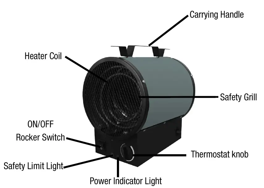 King Electric PGH2440TB 3750-watt 240-volt Garage Heater with Mounting Bracket (2)
